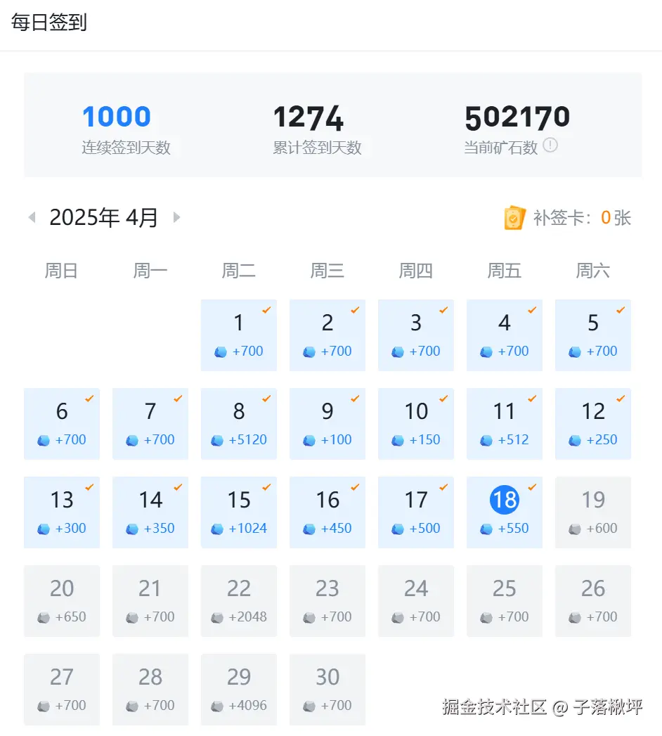 子落楸坪于2025-04-18 09:45发布的图片