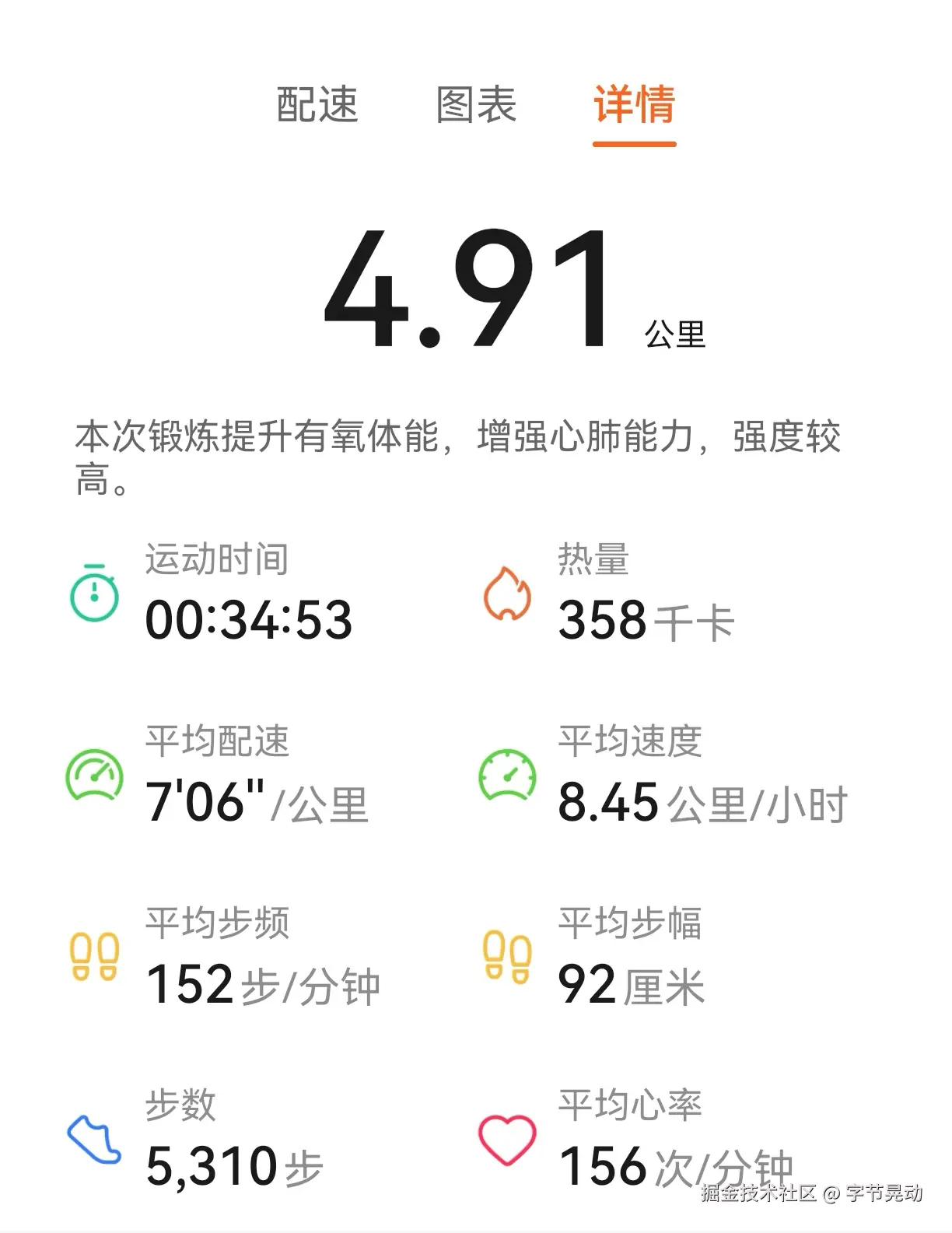 字节晃动于2025-03-19 09:26发布的图片