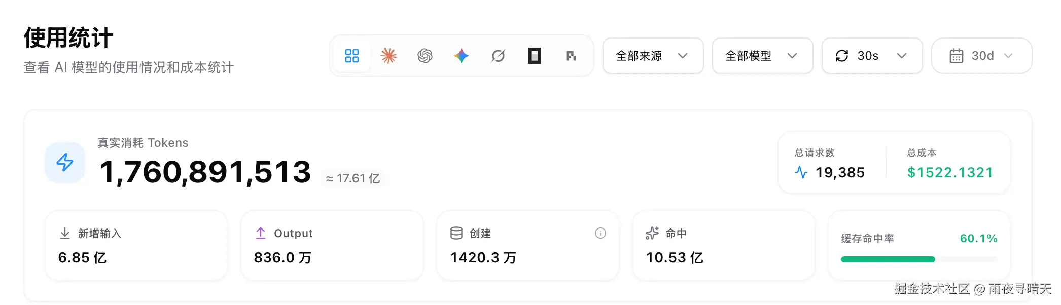 雨夜寻晴天于2026-09-08 08:37发布的图片