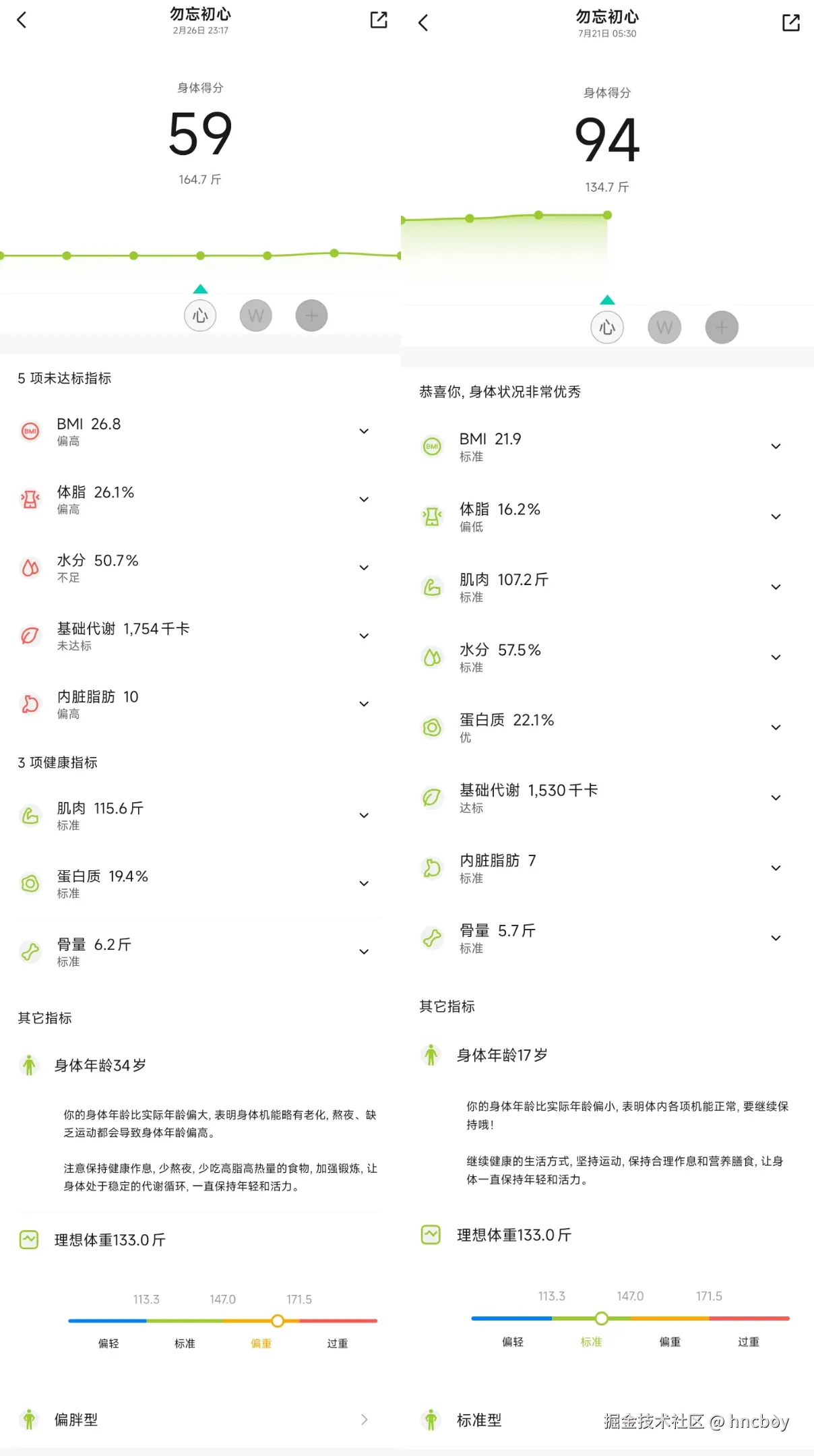 hncboy于2024-07-21 15:35发布的图片