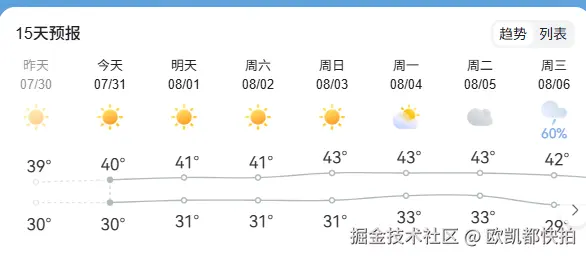 欧凯都快拍于2025-07-31 17:36发布的图片