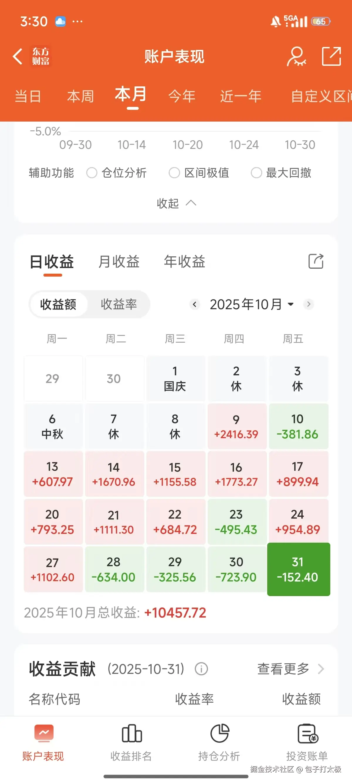 包子打太极于2025-10-31 15:40发布的图片