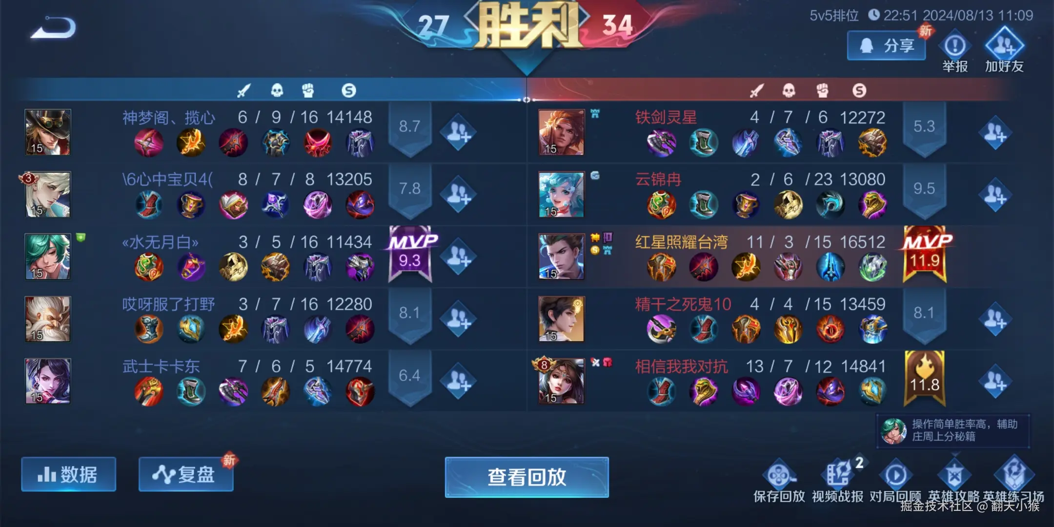 翻天小猴于2024-08-13 11:39发布的图片