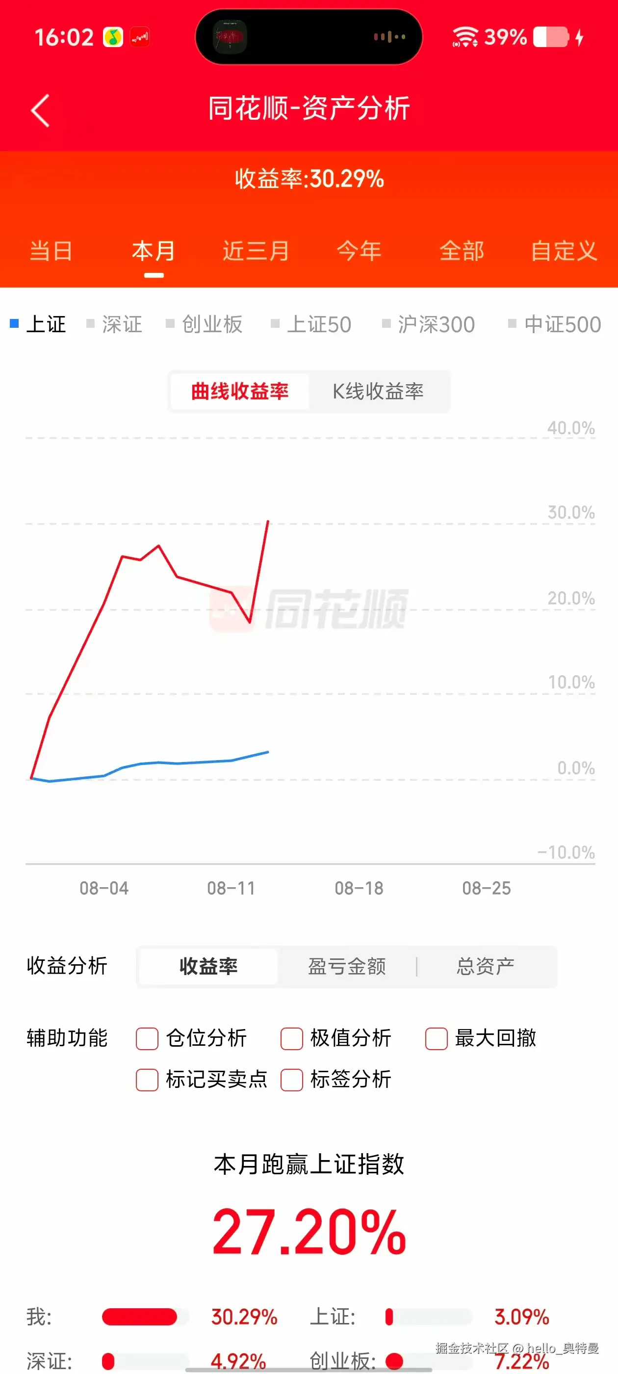 hello_奥特曼于2025-08-13 16:03发布的图片