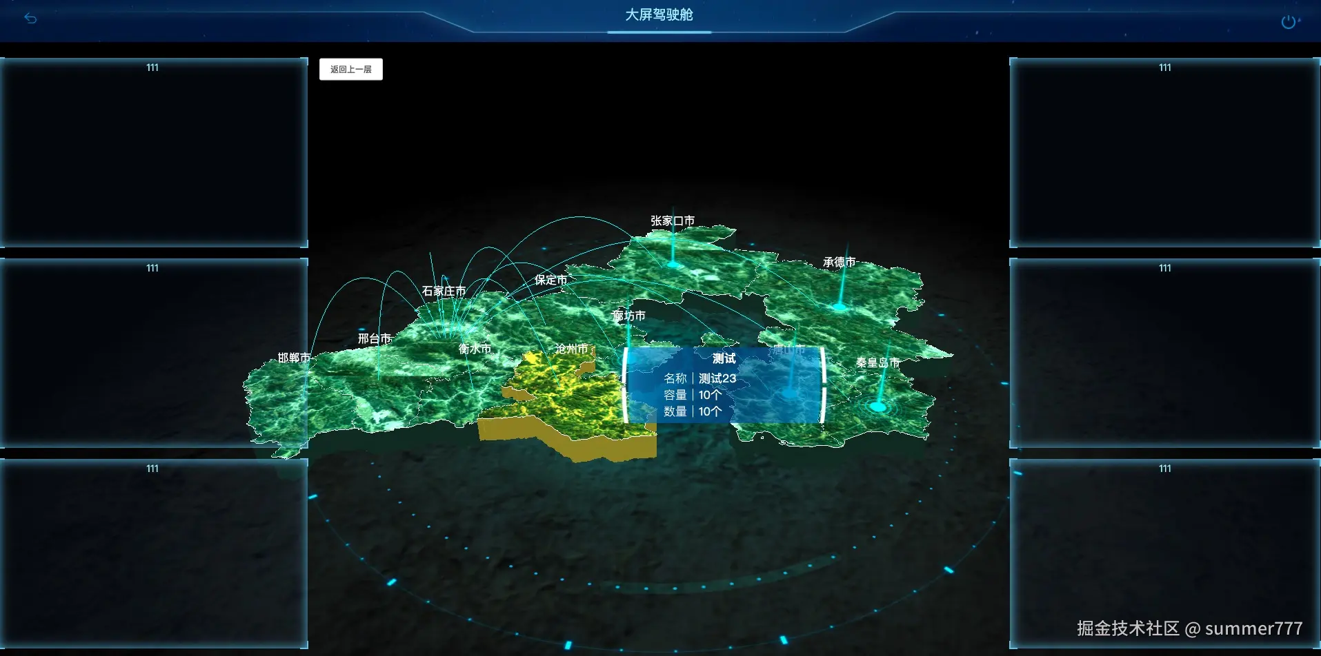 summer777于2025-08-12 10:53发布的图片