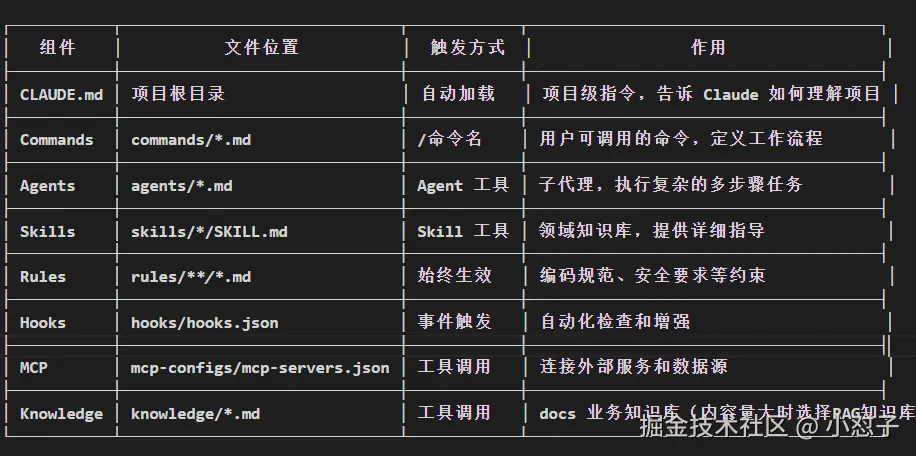 小怼子于2026-03-05 08:50发布的图片