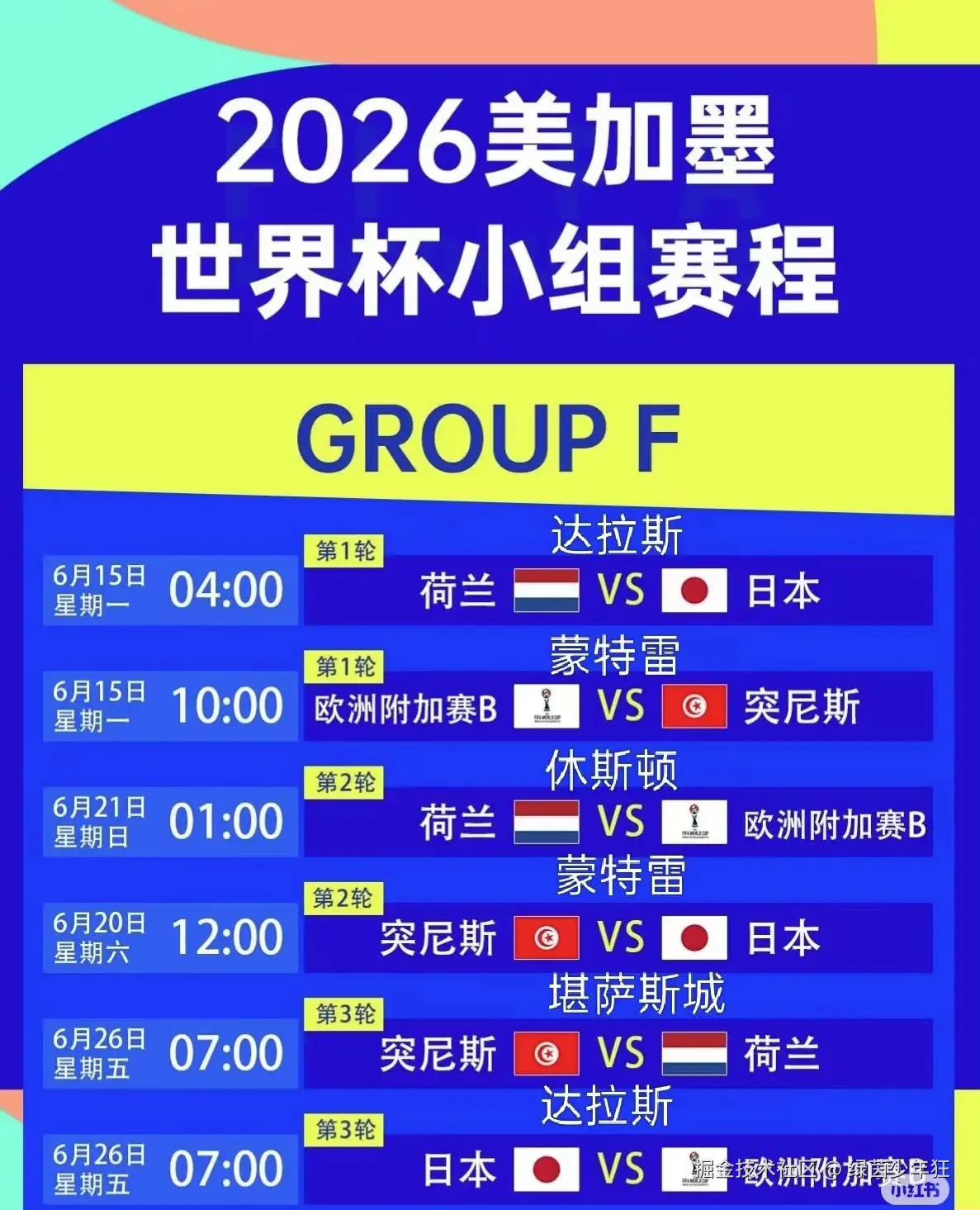 绿茵少年狂于2026-01-10 18:15发布的图片