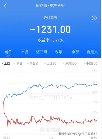 快乐前端111于2025-11-06 15:51发布的图片