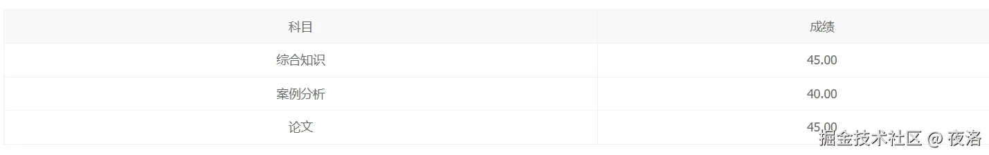 夜洛于2024-12-11 09:39发布的图片
