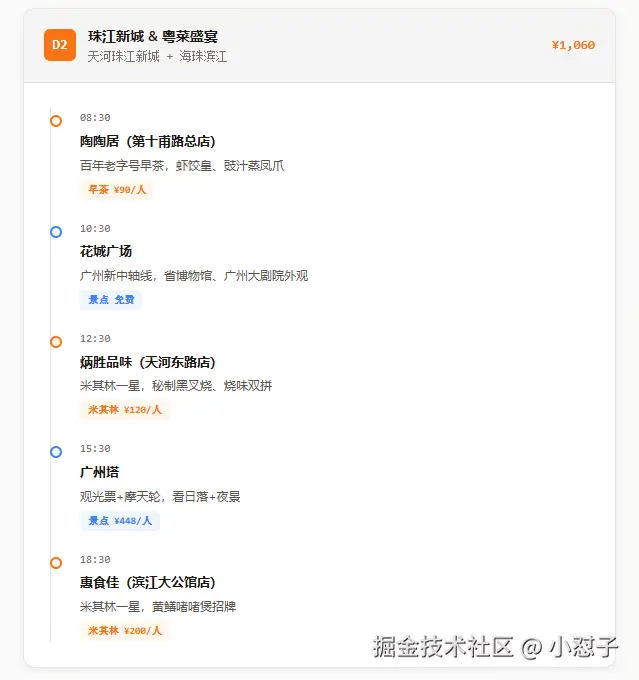 小怼子于2026-04-15 14:38发布的图片