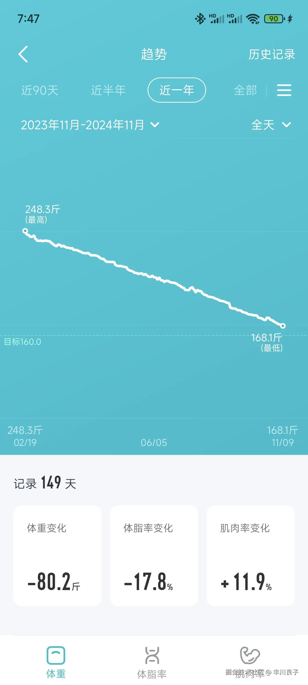 丰川良子于2024-11-11 08:07发布的图片