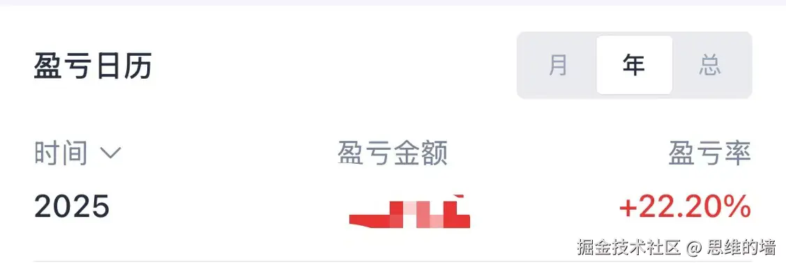 思维的墙于2025-02-08 09:25发布的图片