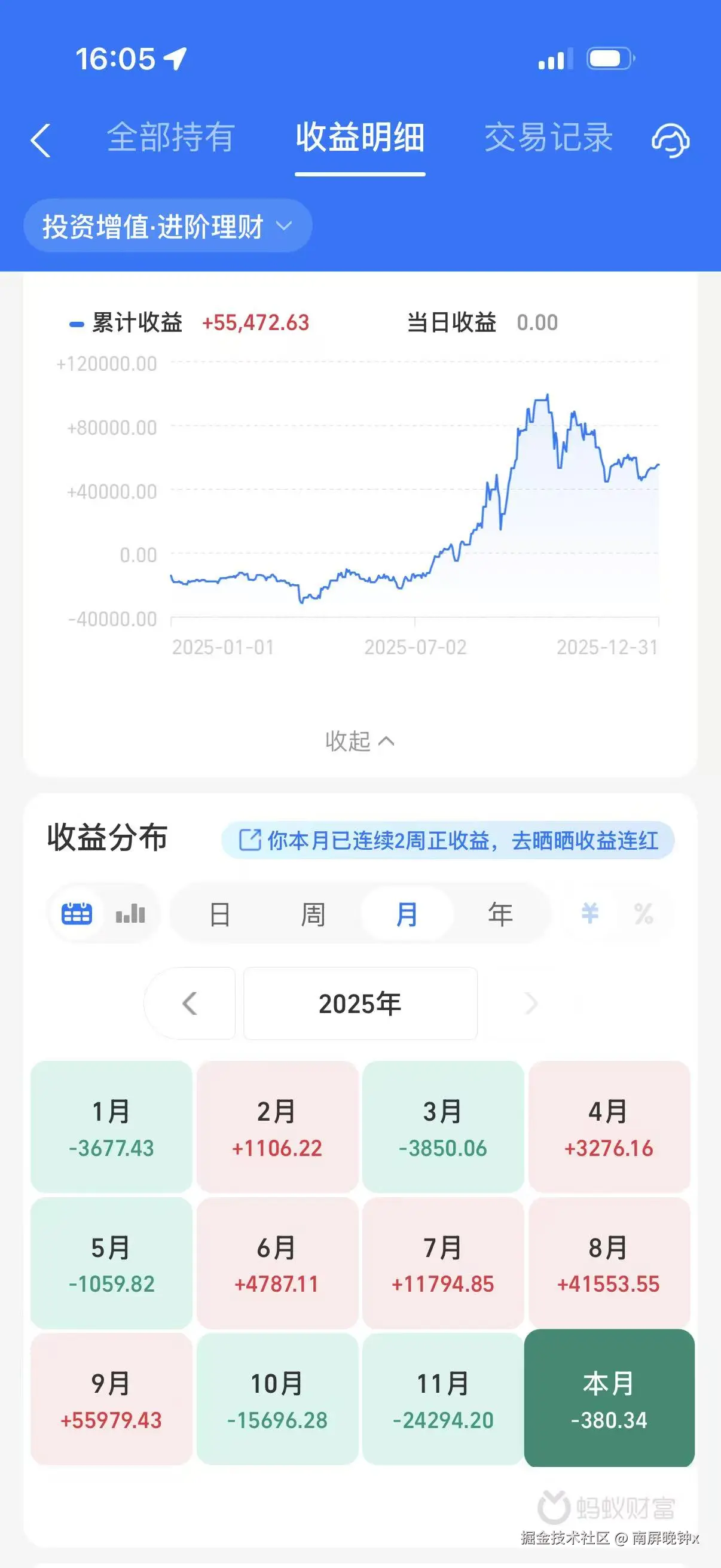 南屏晚钟x于2025-12-31 16:12发布的图片