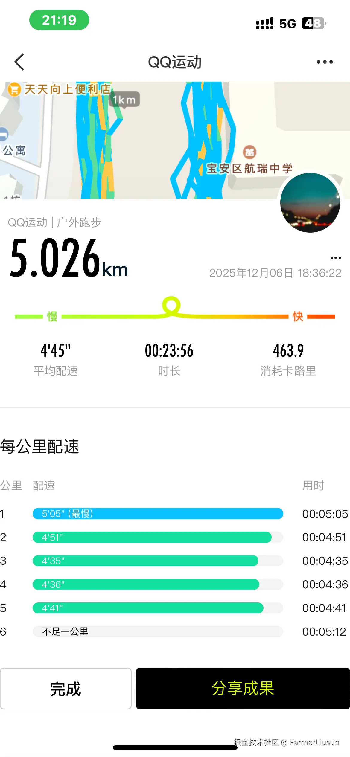 FarmerLiusun于2025-12-06 13:21发布的图片