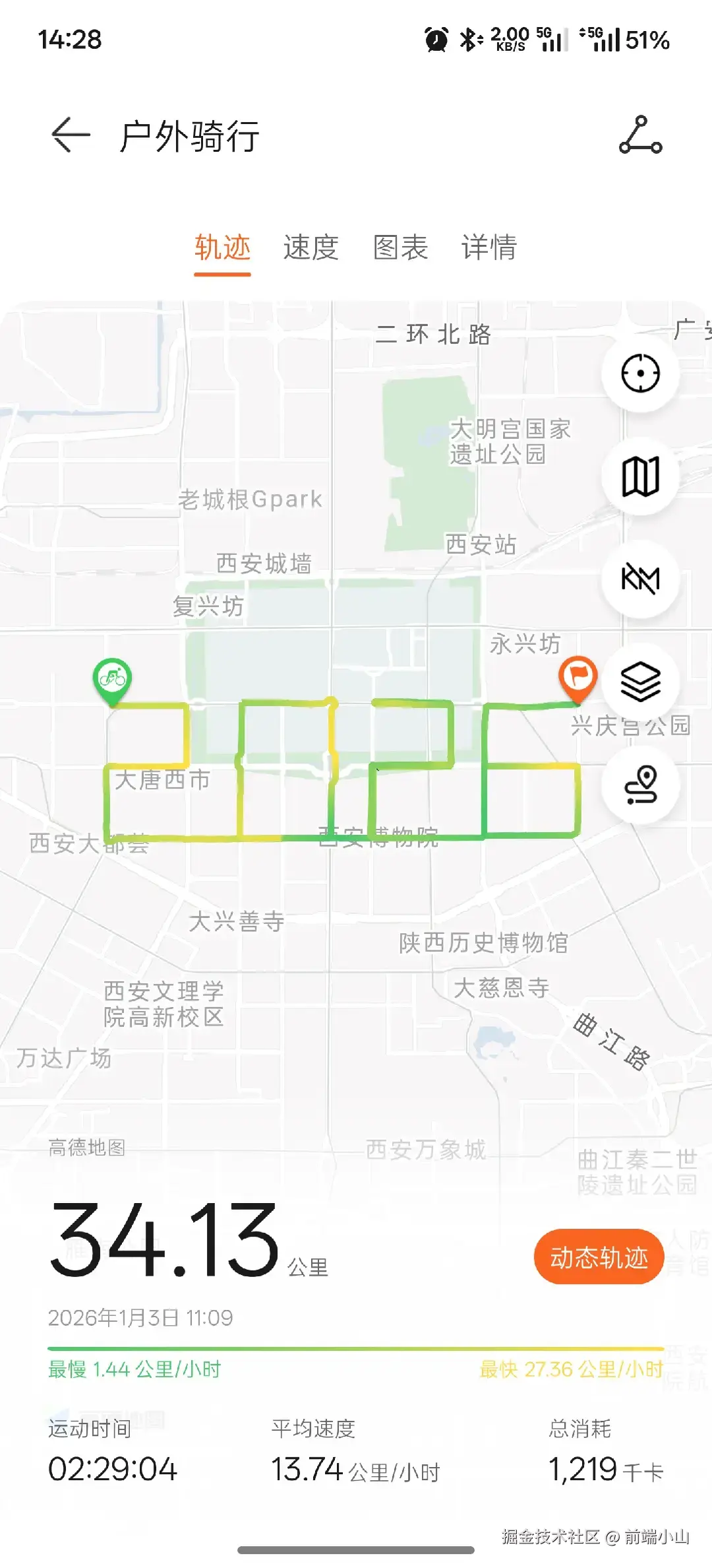 前端小山于2026-01-04 01:52发布的图片
