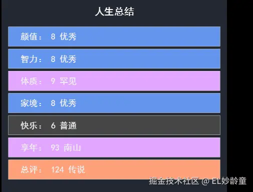 EL妙龄童于2025-07-02 17:04发布的图片