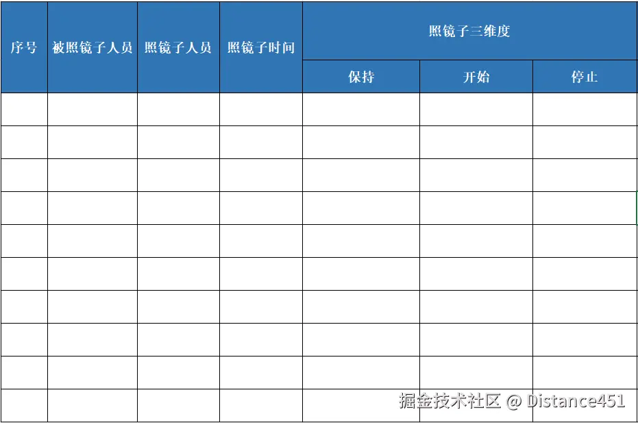 Distance451于2025-09-19 10:16发布的图片