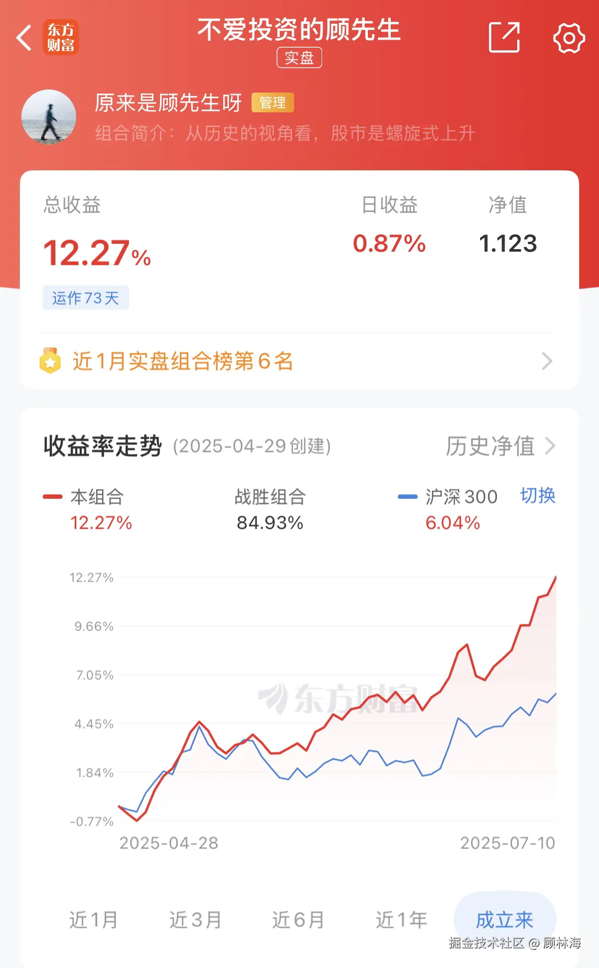 顾林海于2025-07-10 21:30发布的图片