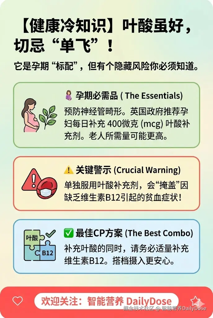 智能营养DailyDose于2026-02-03 23:14发布的图片