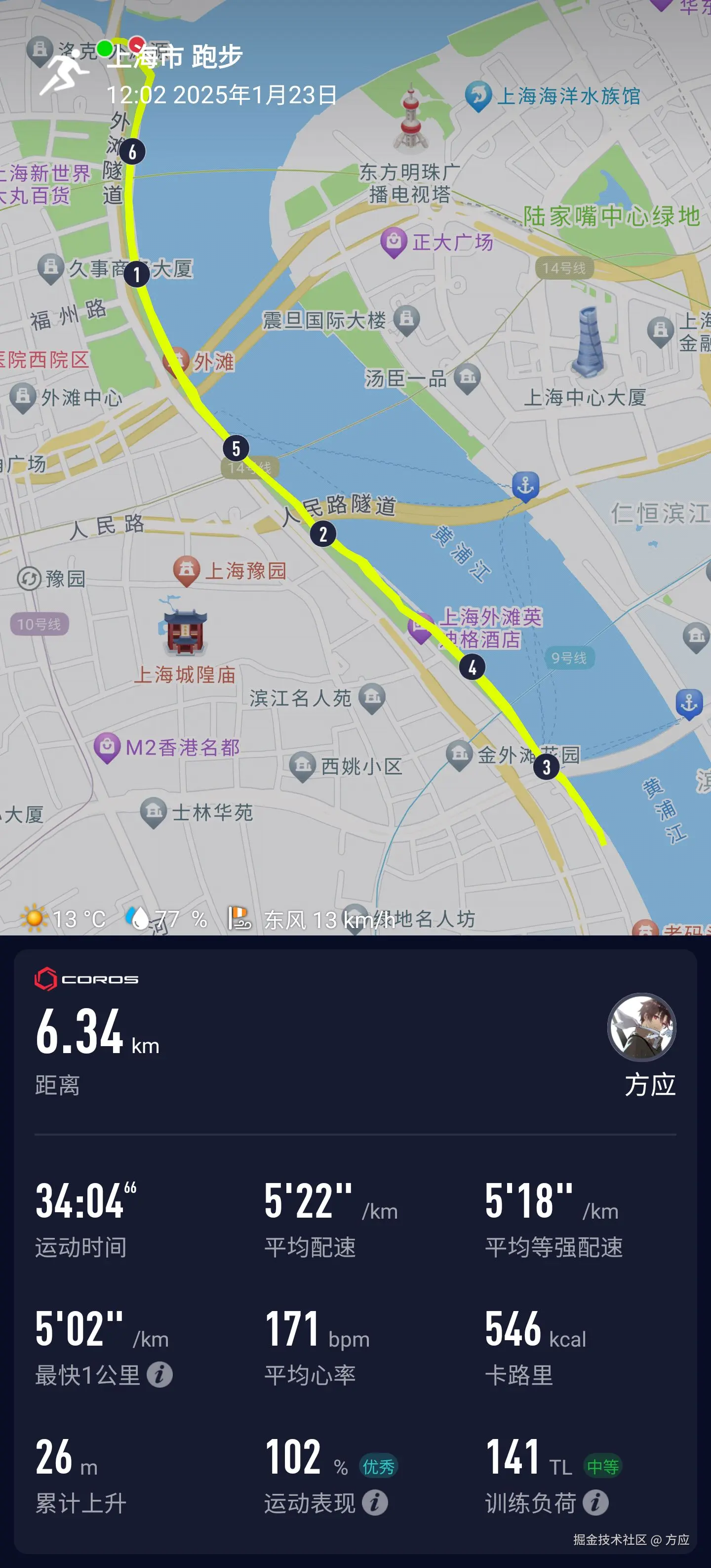 方应于2025-01-23 13:17发布的图片