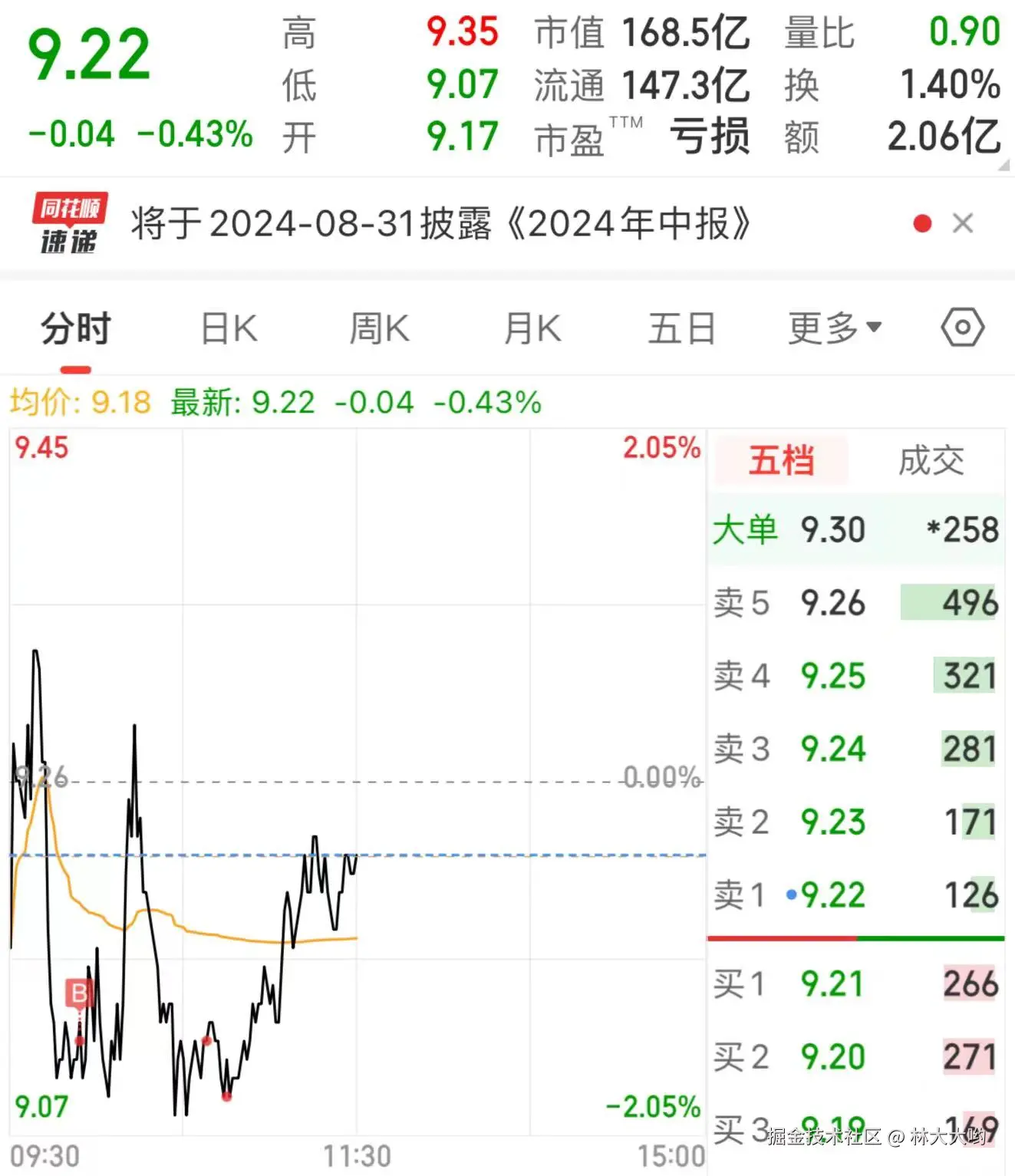 林大大哟于2024-08-08 11:38发布的图片