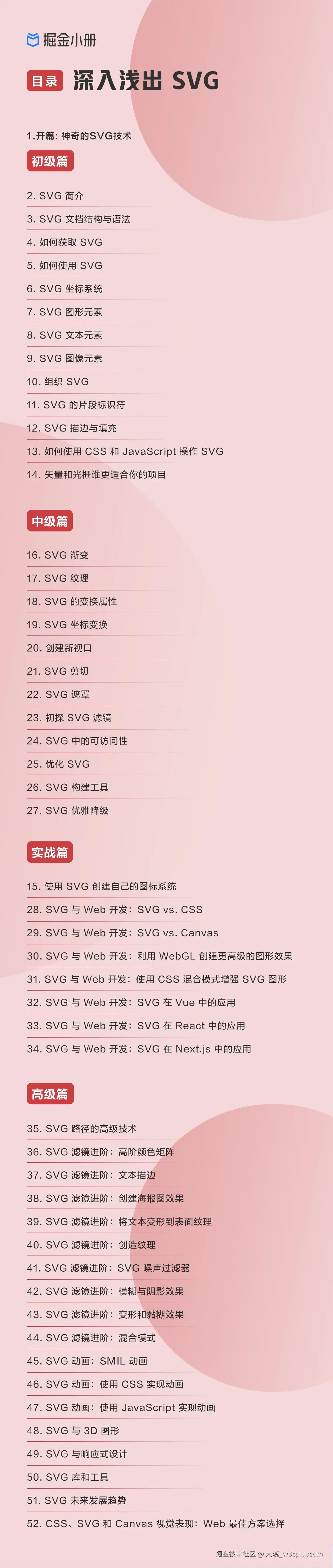 大漠_w3cpluscom于2024-09-19 15:58发布的图片