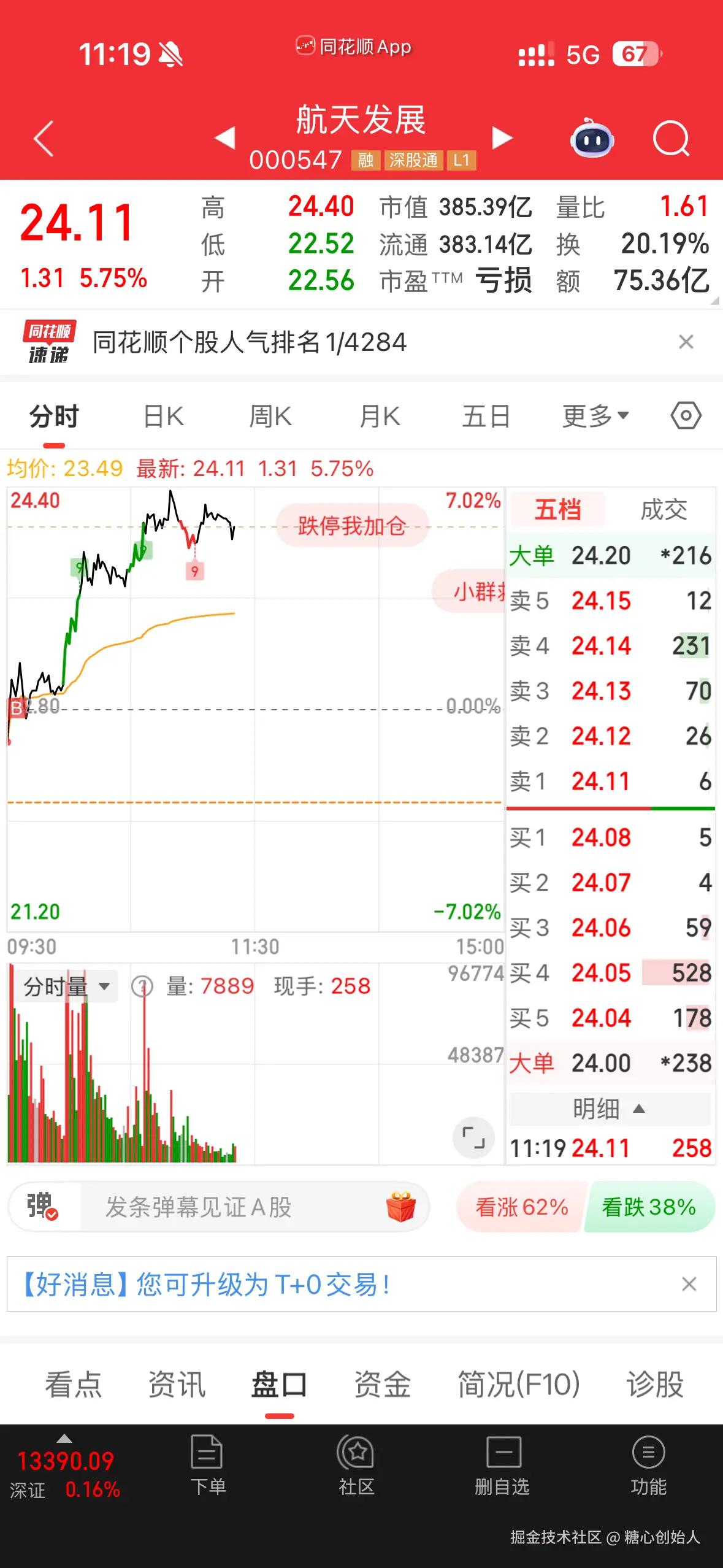 糖心创始人于2025-12-24 11:21发布的图片