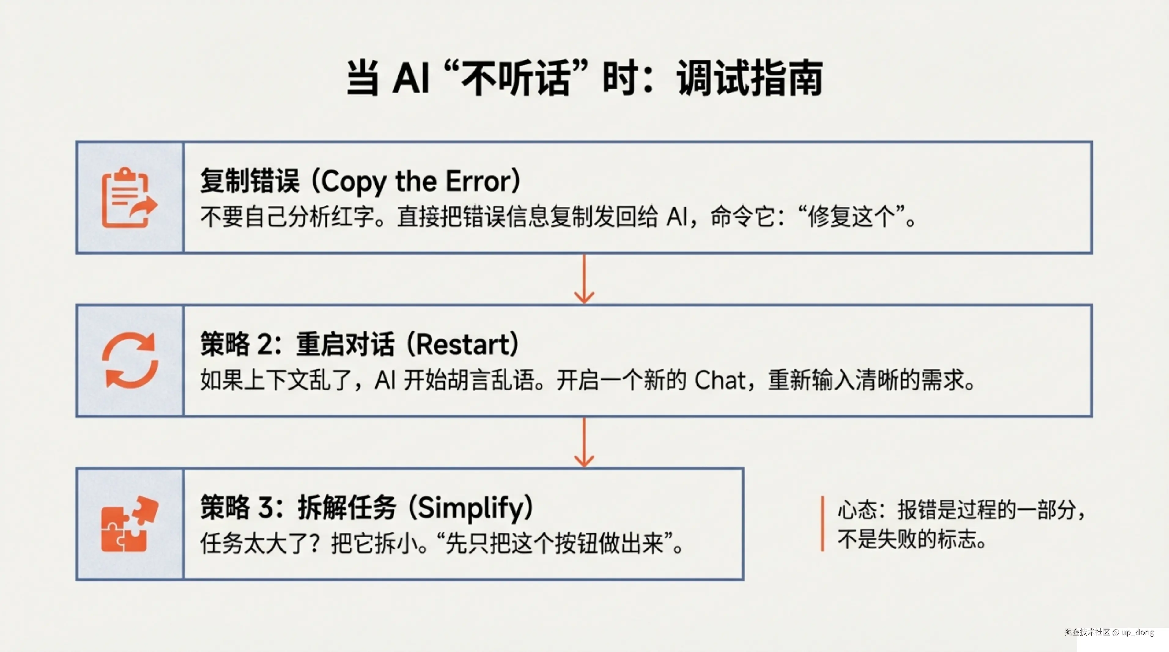 up_dong于2026-02-18 12:13发布的图片