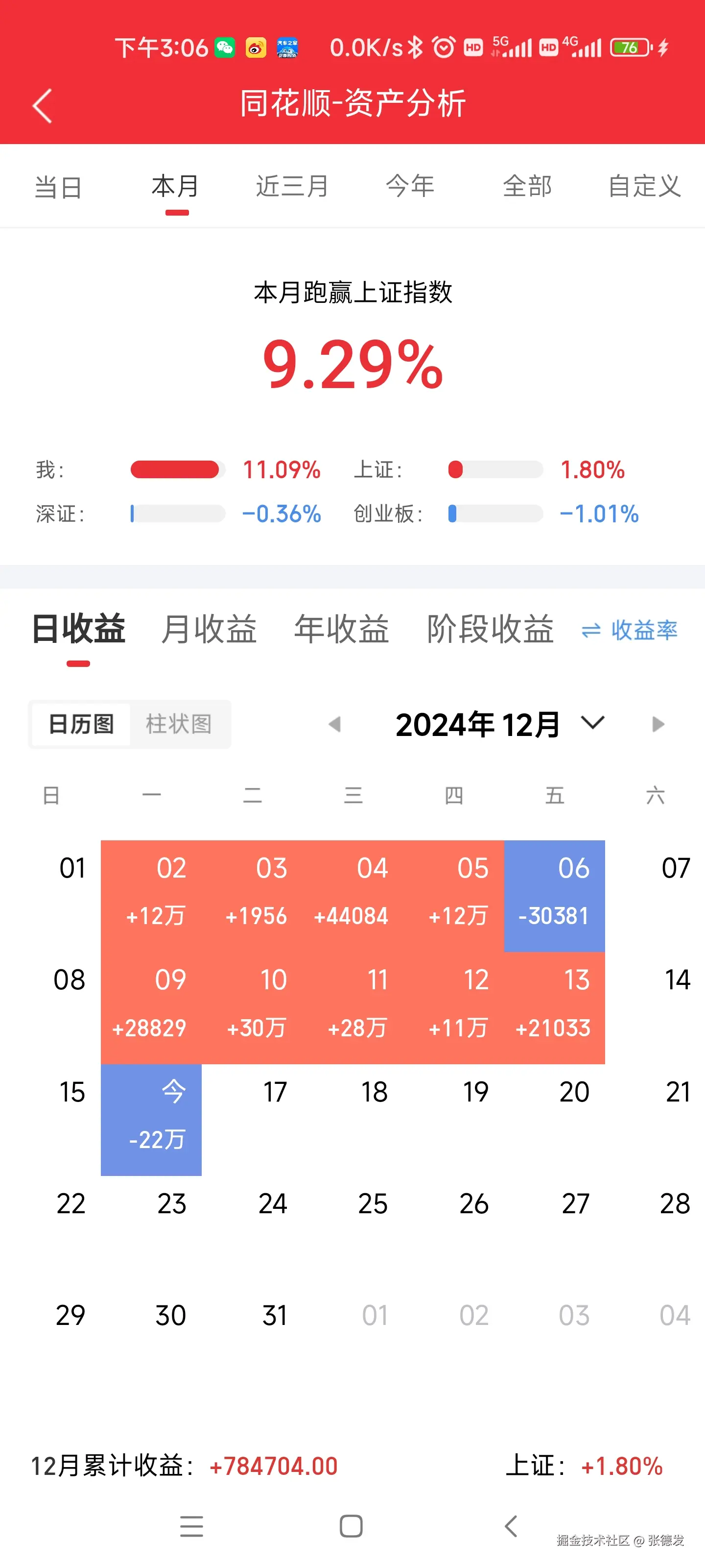张德发于2024-12-16 16:08发布的图片