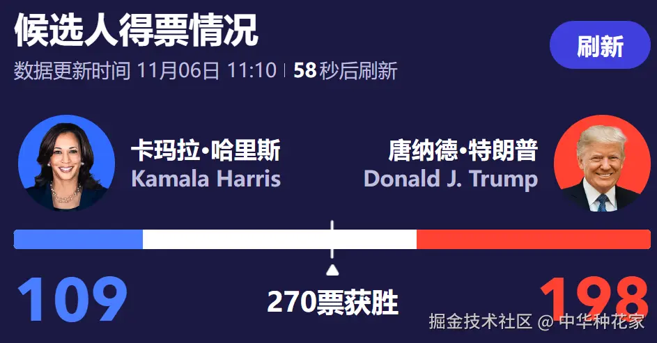 中华种花家于2024-11-06 11:15发布的图片