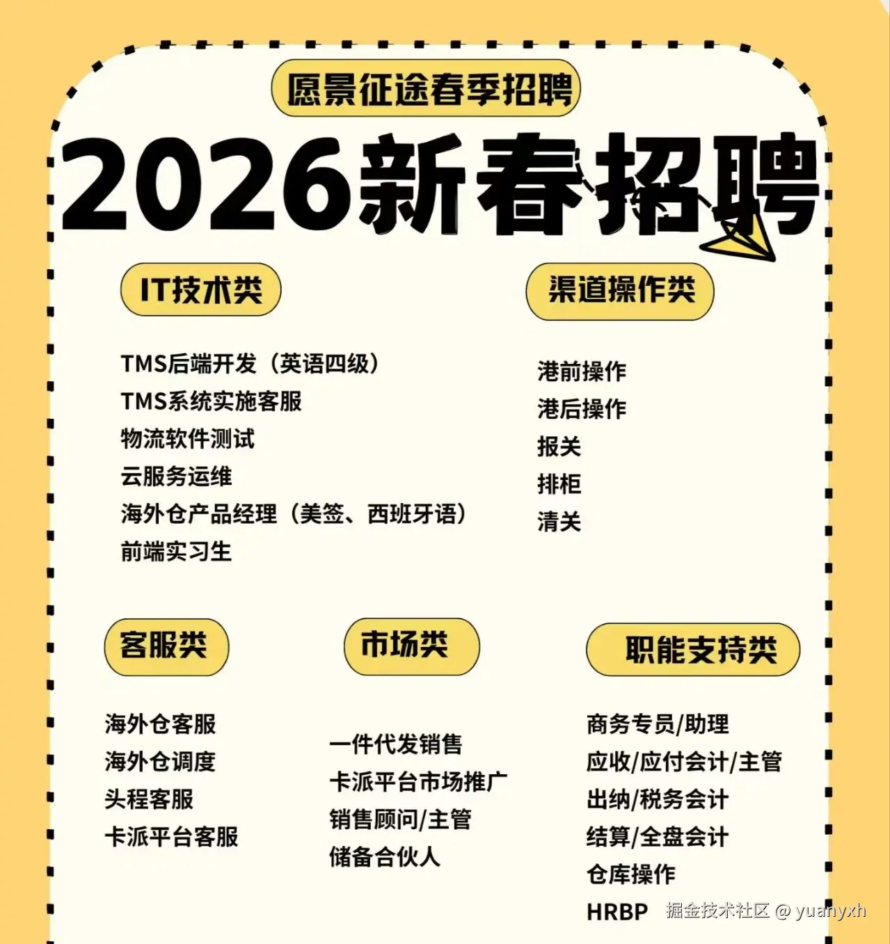 yuanyxh于2026-03-11 11:05发布的图片
