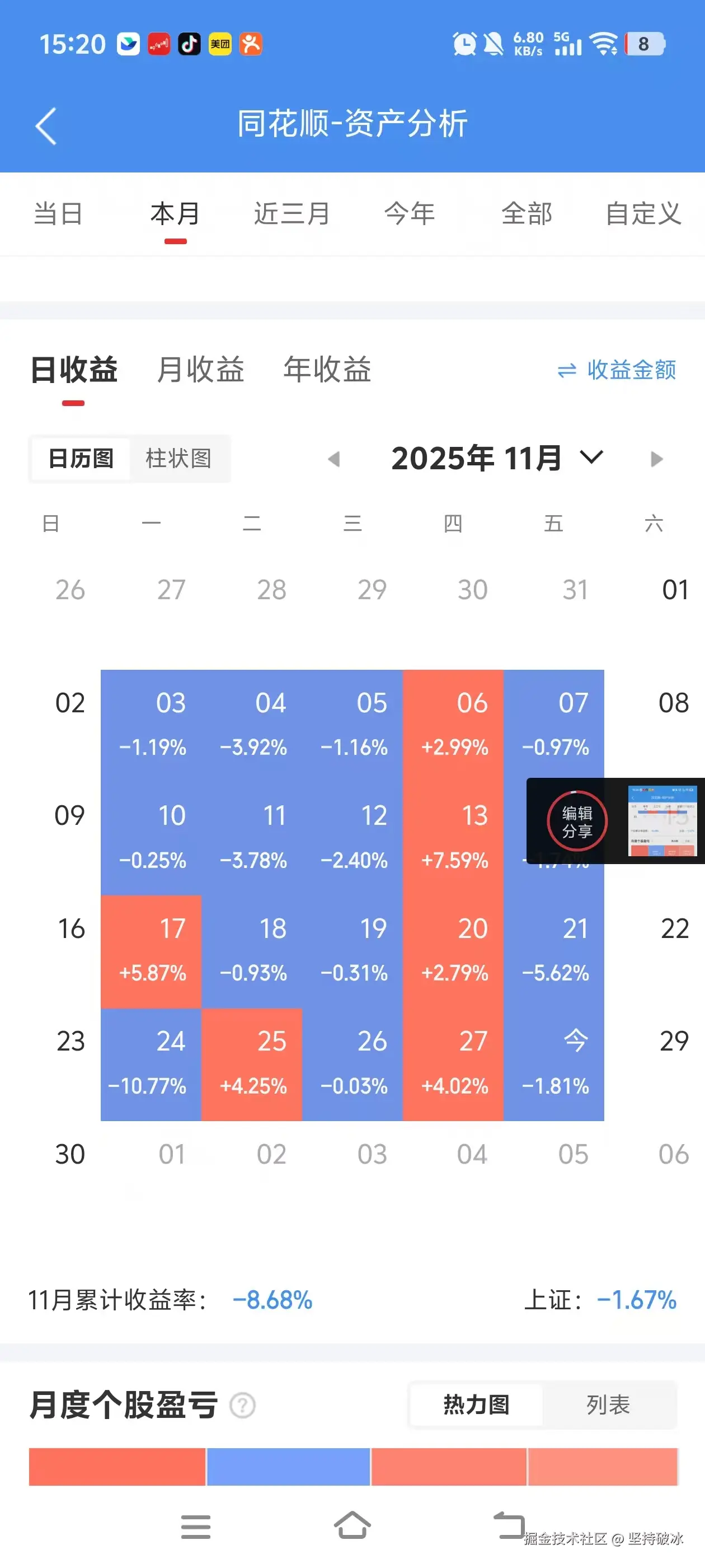 坚持破冰于2025-11-28 15:23发布的图片