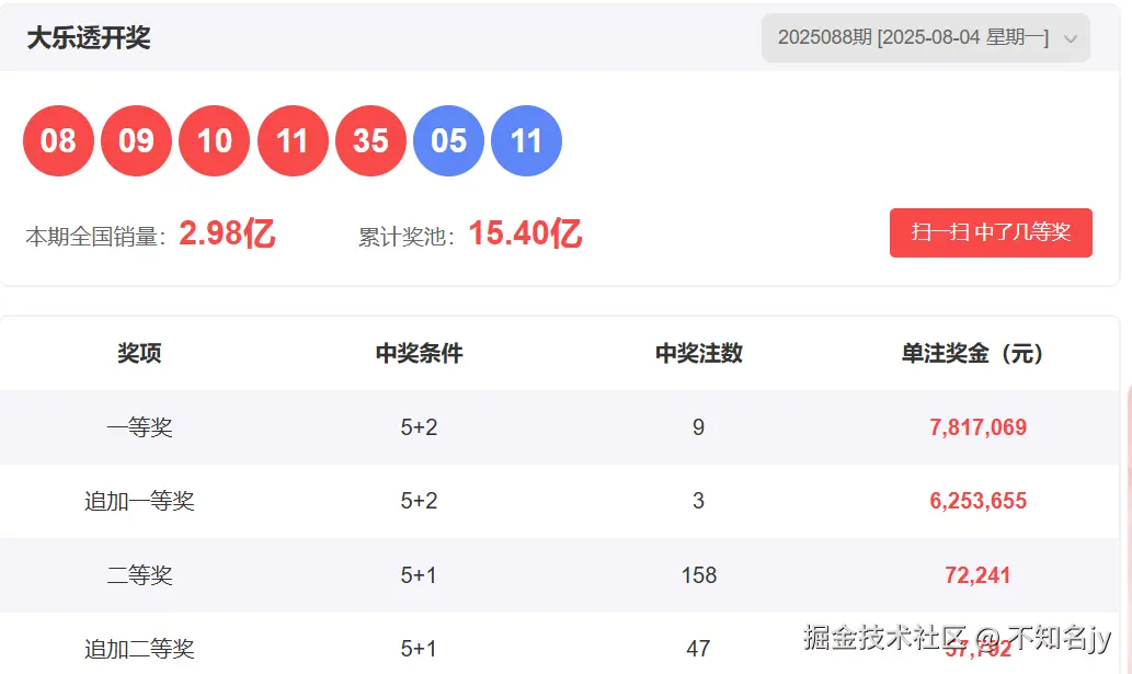 不知名jy于2025-08-05 17:37发布的图片