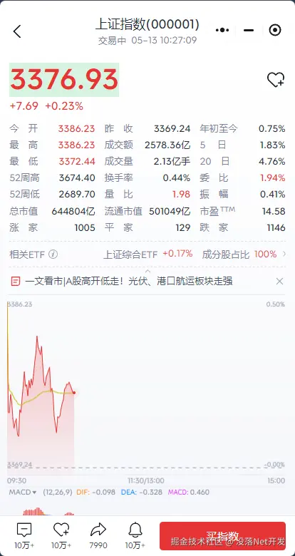 没落Net开发于2025-05-13 10:27发布的图片
