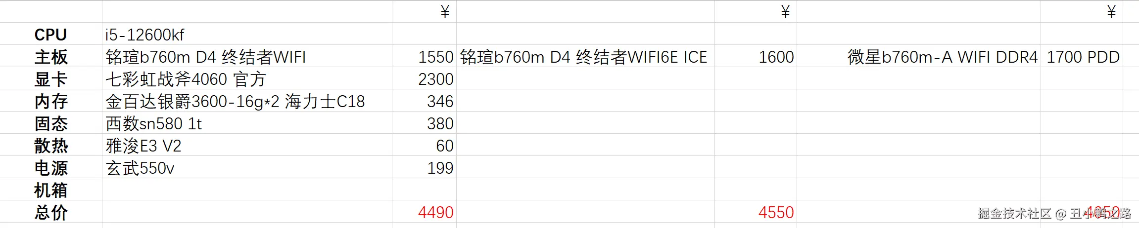 丑小鸭之路于2024-12-18 16:24发布的图片