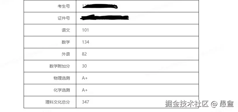 愚盦于2025-06-25 16:06发布的图片