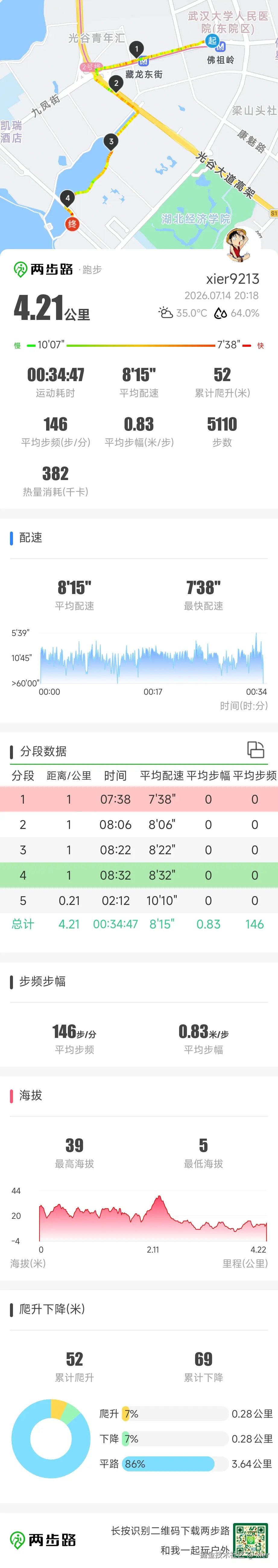 xier于2026-07-14 13:01发布的图片