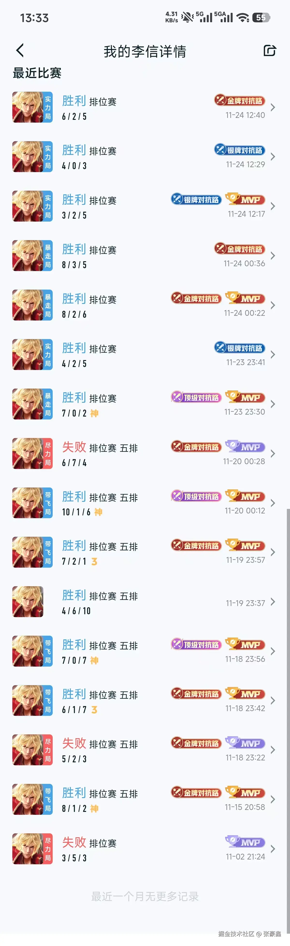 张豪鑫于2025-11-24 13:35发布的图片