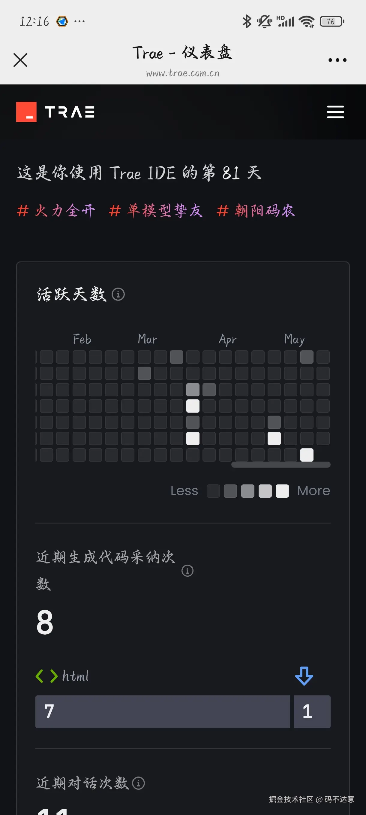 码不达意于2025-05-23 12:29发布的图片