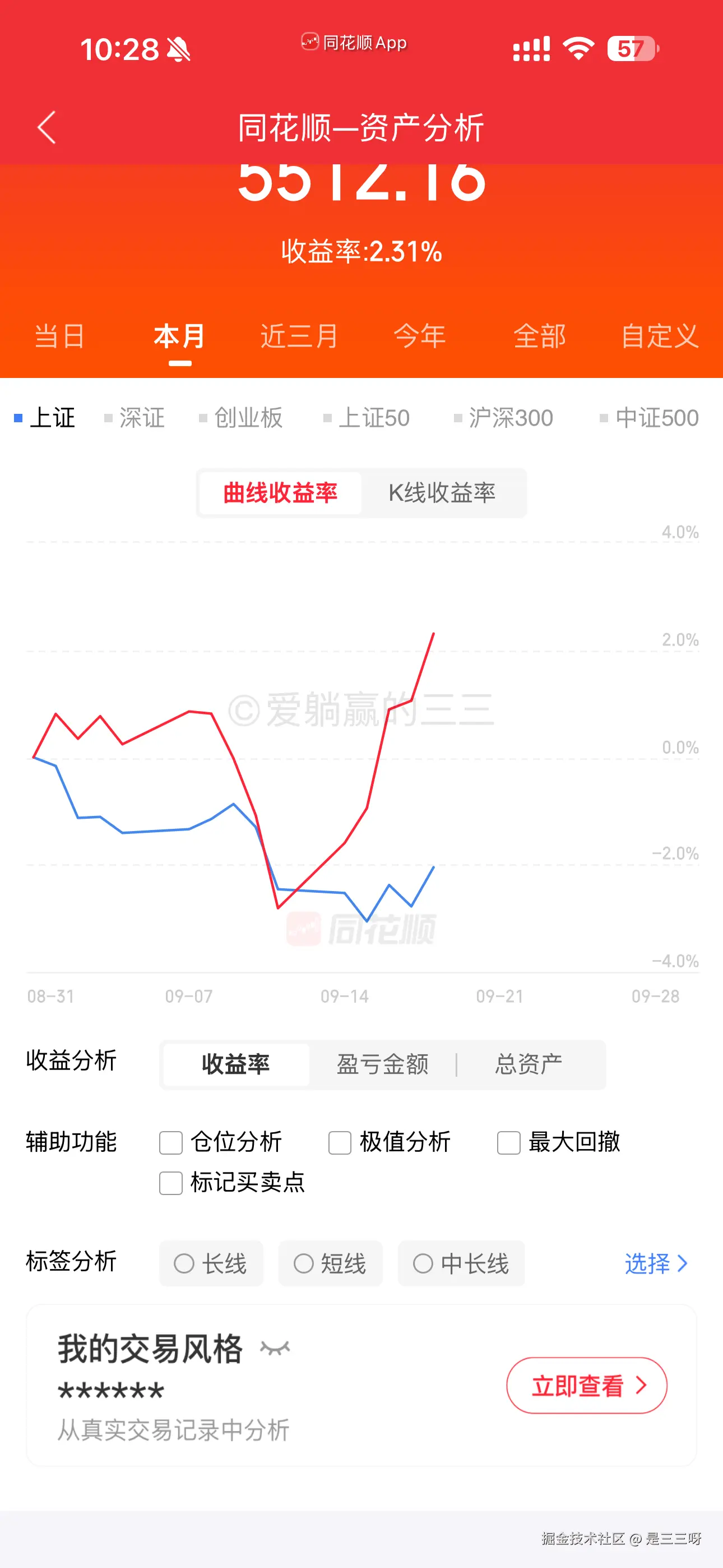 是三三呀于2026-09-18 02:29发布的图片