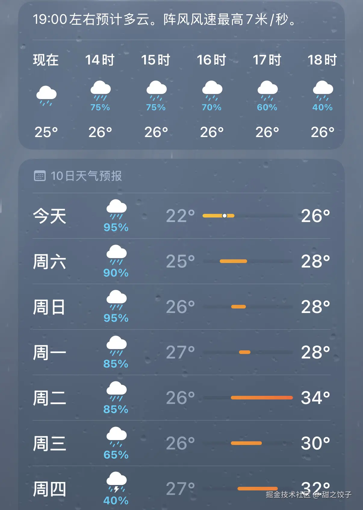 甜之饺子于2026-07-03 05:55发布的图片
