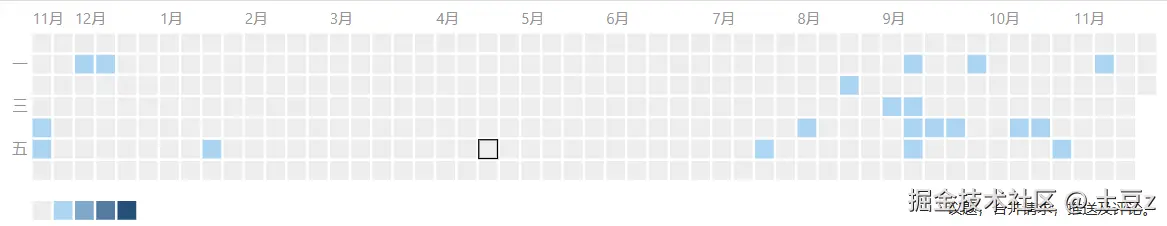 土豆z于2024-11-26 15:37发布的图片