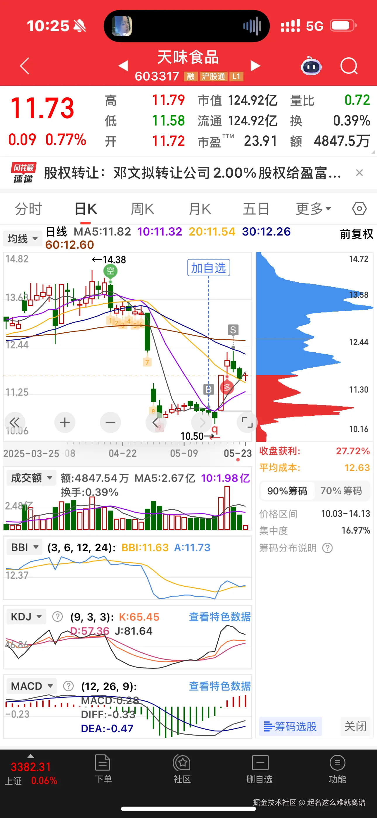 起名这么难就离谱于2025-05-23 10:28发布的图片