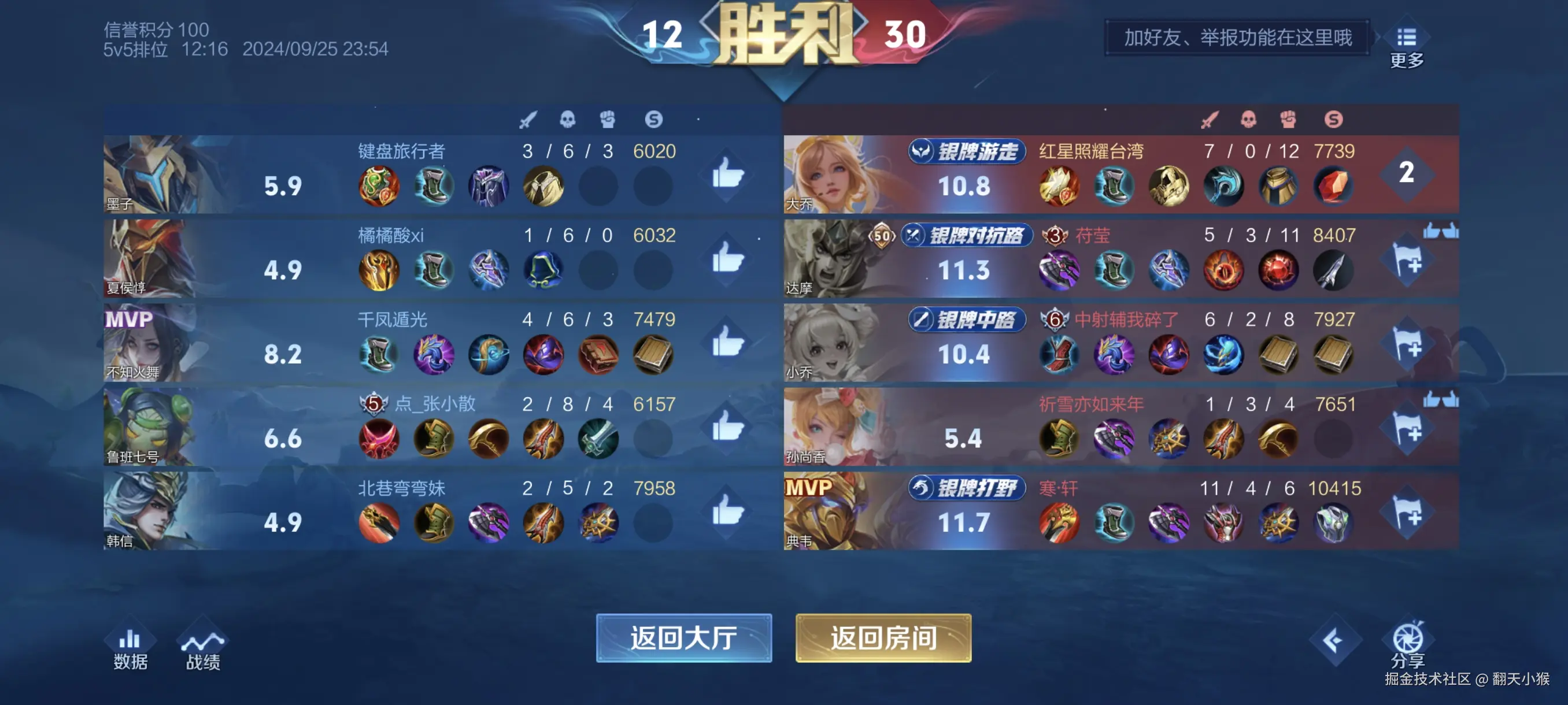 翻天小猴于2024-09-26 00:20发布的图片